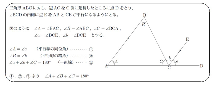 「平行線の同位角」のまずい証明