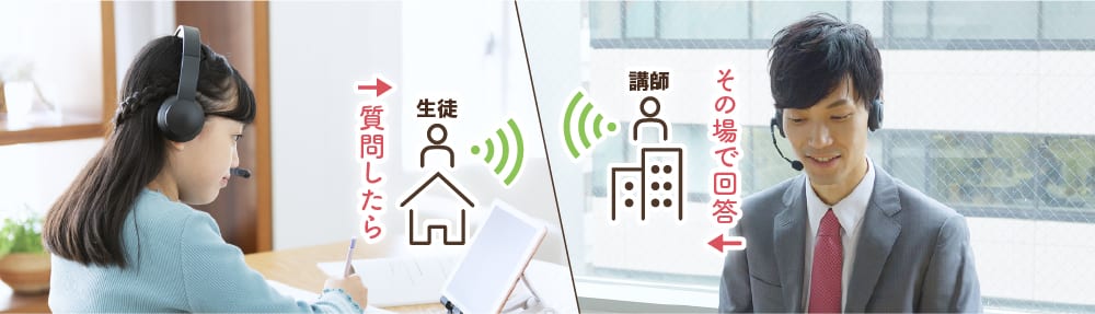 質問したらその場で回答