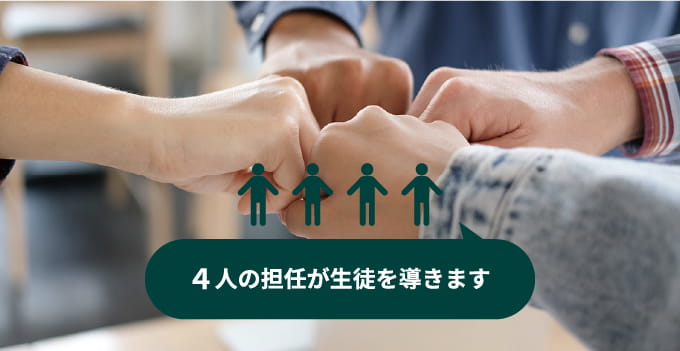4人の担任が生徒を導きます